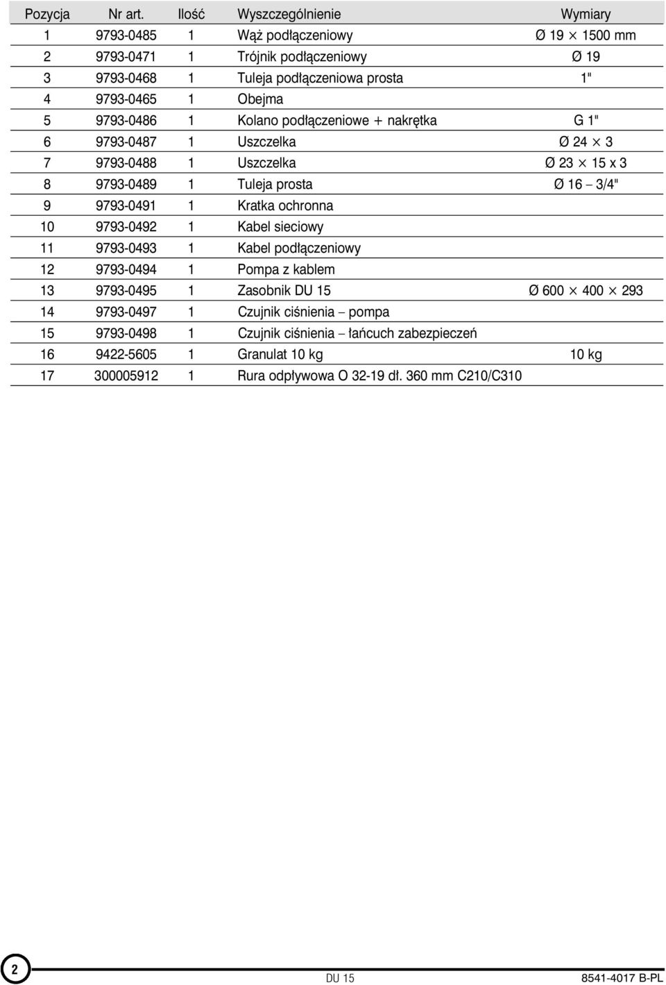 Obejma 5 9793-0486 1 Kolano podłączeniowe + nakrętka G 1" 6 9793-0487 1 Uszczelka Ø 24 3 7 9793-0488 1 Uszczelka Ø 23 15 x 3 8 9793-0489 1 Tuleja prosta Ø 16 3/4" 9 9793-0491 1