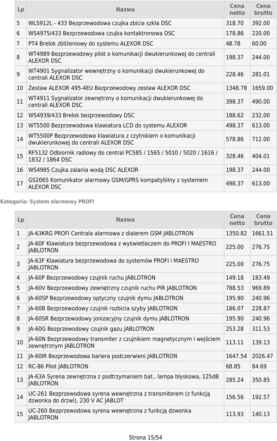 0 0 Zestaw ALEXOR 495-4EU Bezprzewodowy zestaw ALEXOR DSC 348.78 659.00 WT49 Sygnalizator zewnętrzny o komunikacji dwukierunkowej do centrali ALEXOR DSC 398.37 490.