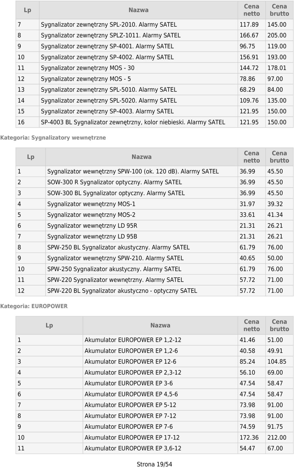 9 84.00 4 Sygnalizator zewnętrzny SPL-500. Alarmy SATEL 09.76 35.00 5 Sygnalizator zewnętrzny SP-4003. Alarmy SATEL.95 50.00 6 SP-4003 BL Sygnalizator zewnętrzny, kolor niebieski. Alarmy SATEL.95 50.00 Kategoria: Sygnalizatory wewnętrzne Sygnalizator wewnętrzny SPW-00 (ok.