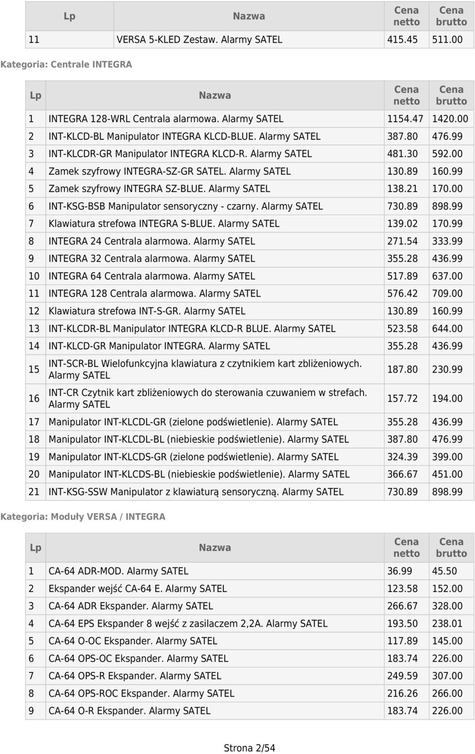 00 6 INT-KSG-BSB Manipulator sensoryczny - czarny. Alarmy SATEL 730.89 898.99 7 Klawiatura strefowa INTEGRA S-BLUE. Alarmy SATEL 39.0 70.99 8 INTEGRA 4 Centrala alarmowa. Alarmy SATEL 7.54 333.