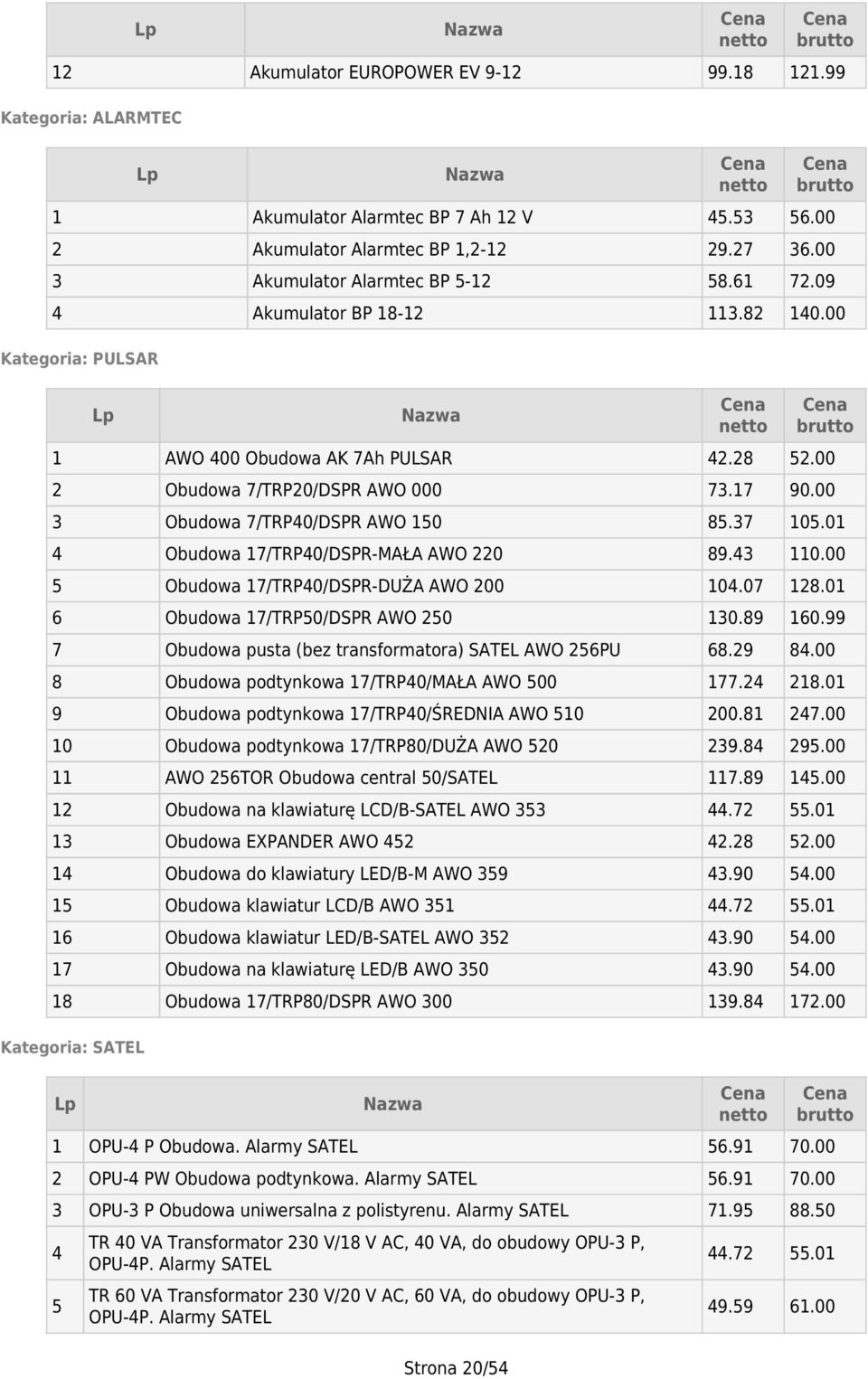 00 5 Obudowa 7/TRP40/DSPR-DUŻA AWO 00 04.07 8.0 6 Obudowa 7/TRP50/DSPR AWO 50 30.89 60.99 7 Obudowa pusta (bez transformatora) SATEL AWO 56PU 68.9 84.00 8 Obudowa podtynkowa 7/TRP40/MAŁA AWO 500 77.