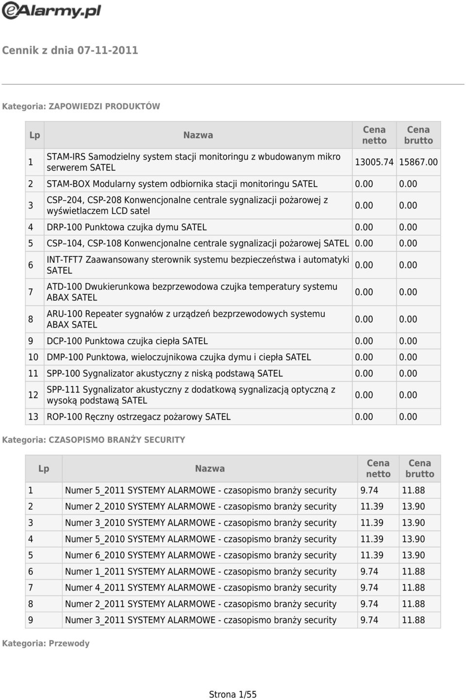 00 0.00 5 CSP 04, CSP-08 Konwencjonalne centrale sygnalizacji pożarowej SATEL 0.00 0.00 6 7 8 INT-TFT7 Zaawansowany sterownik systemu bezpieczeństwa i automatyki SATEL ATD-00 Dwukierunkowa