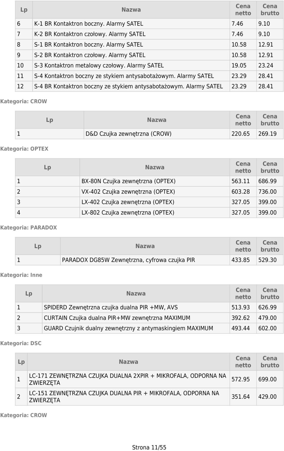 65 269.9 Kategoria: OPTEX BX-80N Czujka zewnętrzna (OPTEX) 563. 686.99 2 VX-402 Czujka zewnętrzna (OPTEX) 603.28 736.00 3 LX-402 Czujka zewnętrzna (OPTEX) 327.05 399.