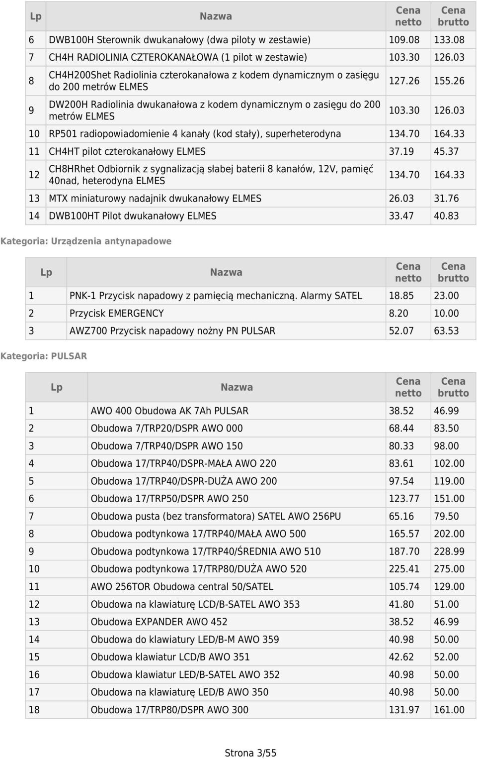 03 0 RP50 radiopowiadomienie 4 kanały (kod stały), superheterodyna 34.70 64.33 CH4HT pilot czterokanałowy ELMES 37.9 45.