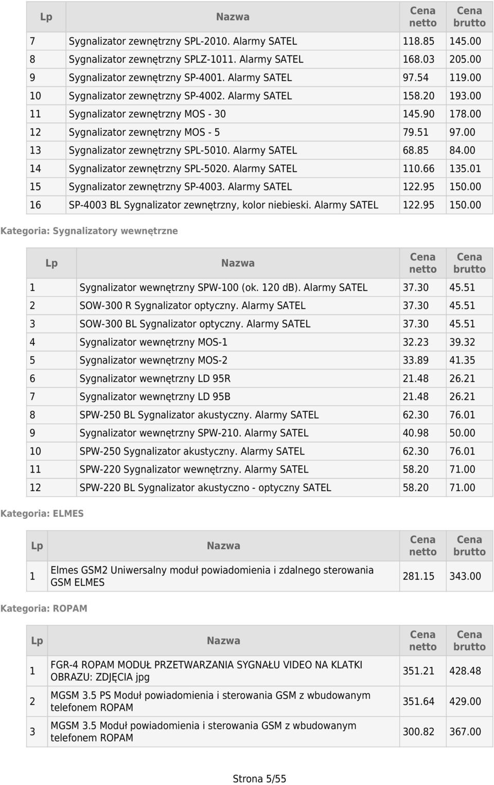 Alarmy SATEL 68.85 84.00 4 Sygnalizator zewnętrzny SPL-5020. Alarmy SATEL 0.66 35.0 5 Sygnalizator zewnętrzny SP-4003. Alarmy SATEL 22.95 50.00 6 SP-4003 BL Sygnalizator zewnętrzny, kolor niebieski.