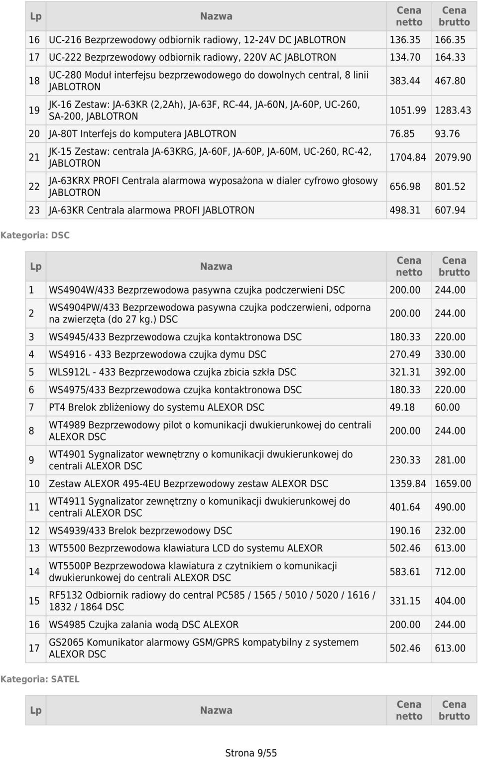 43 20 JA-80T Interfejs do komputera JABLOTRON 76.85 93.