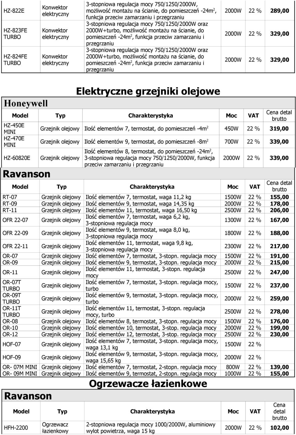 22 % 289,00 2000W 22 % 329,00 2000W 22 % 329,00 Honeywell Elektryczne grzejniki olejowe HZ-450E MINI HZ-470E MINI HZ-60820E Grzejnik olejowy Ilość elementów 7, termostat, do -4m 2 450W 22 % 319,00