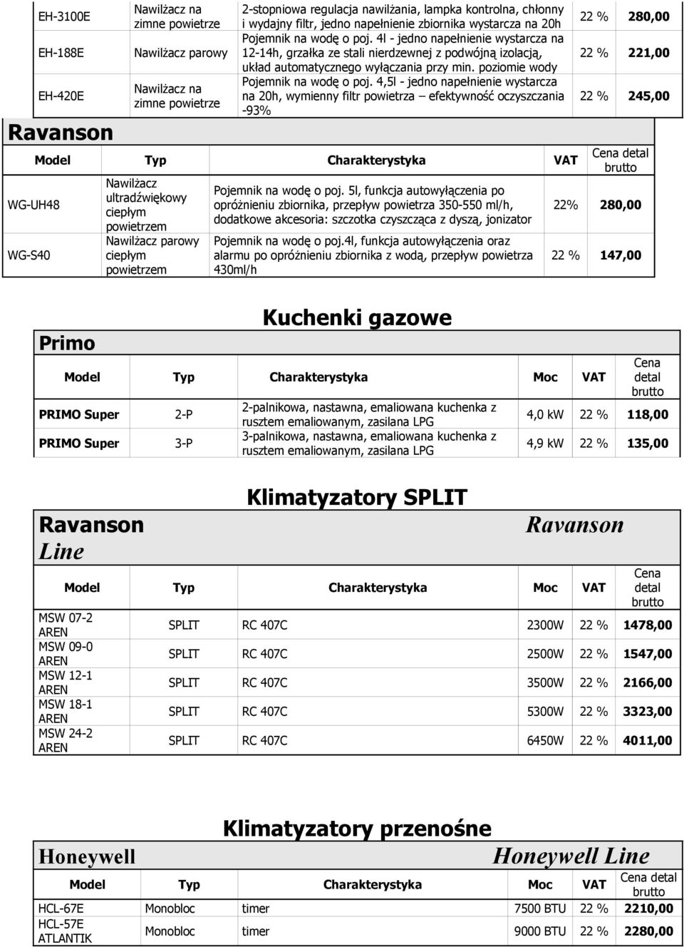 poziomie wody Pojemnik na wodę o poj.