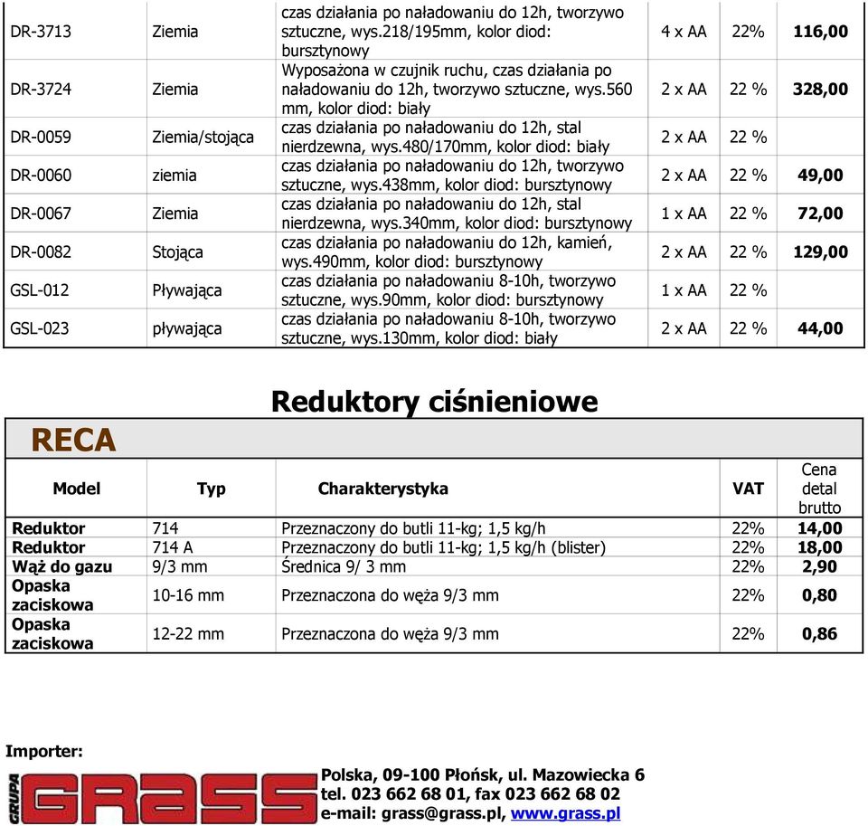 480/170mm, kolor diod: biały czas działania po naładowaniu do 12h, tworzywo sztuczne, wys.438mm, kolor diod: bursztynowy nierdzewna, wys.