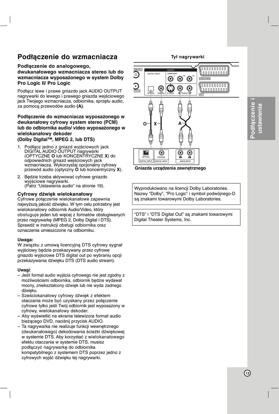 Podłączenie do wzmacniacza wyposażonego w dwukanałowy cyfrowy system stereo (PCM) lub do odbiornika audio/ video wyposażonego w wielokanałowy dekoder (Dolby Digital, MPEG 2, lub DTS) 1.