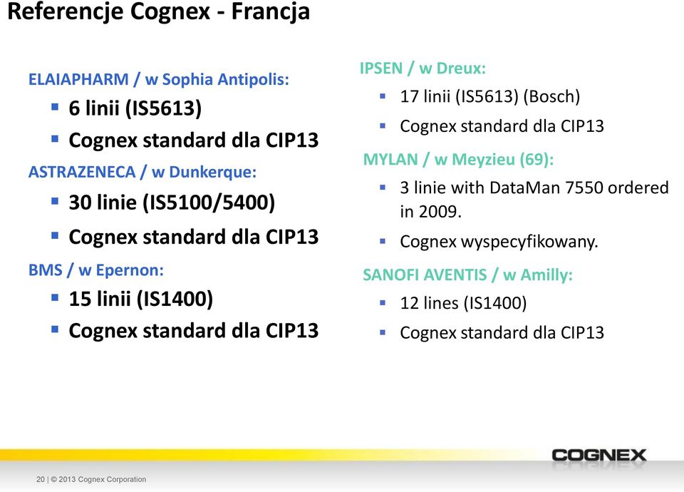 IPSEN / w Dreux: 17 linii (IS5613) (Bosch) Cognex standard dla CIP13 MYLAN / w Meyzieu (69): 3 linie with DataMan 7550