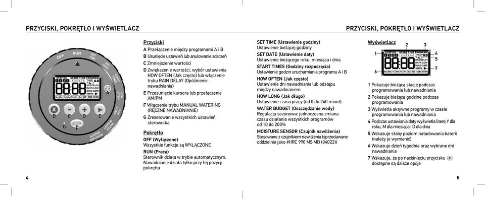(RĘCZNE NAWADNIANIE) G Zresetowanie wszystkich ustawień sterownika Pokrętło OFF (Wyłączone) Wszystkie funkcje są WYŁĄCZONE RUN (Praca) Sterownik działa w trybie automatycznym.