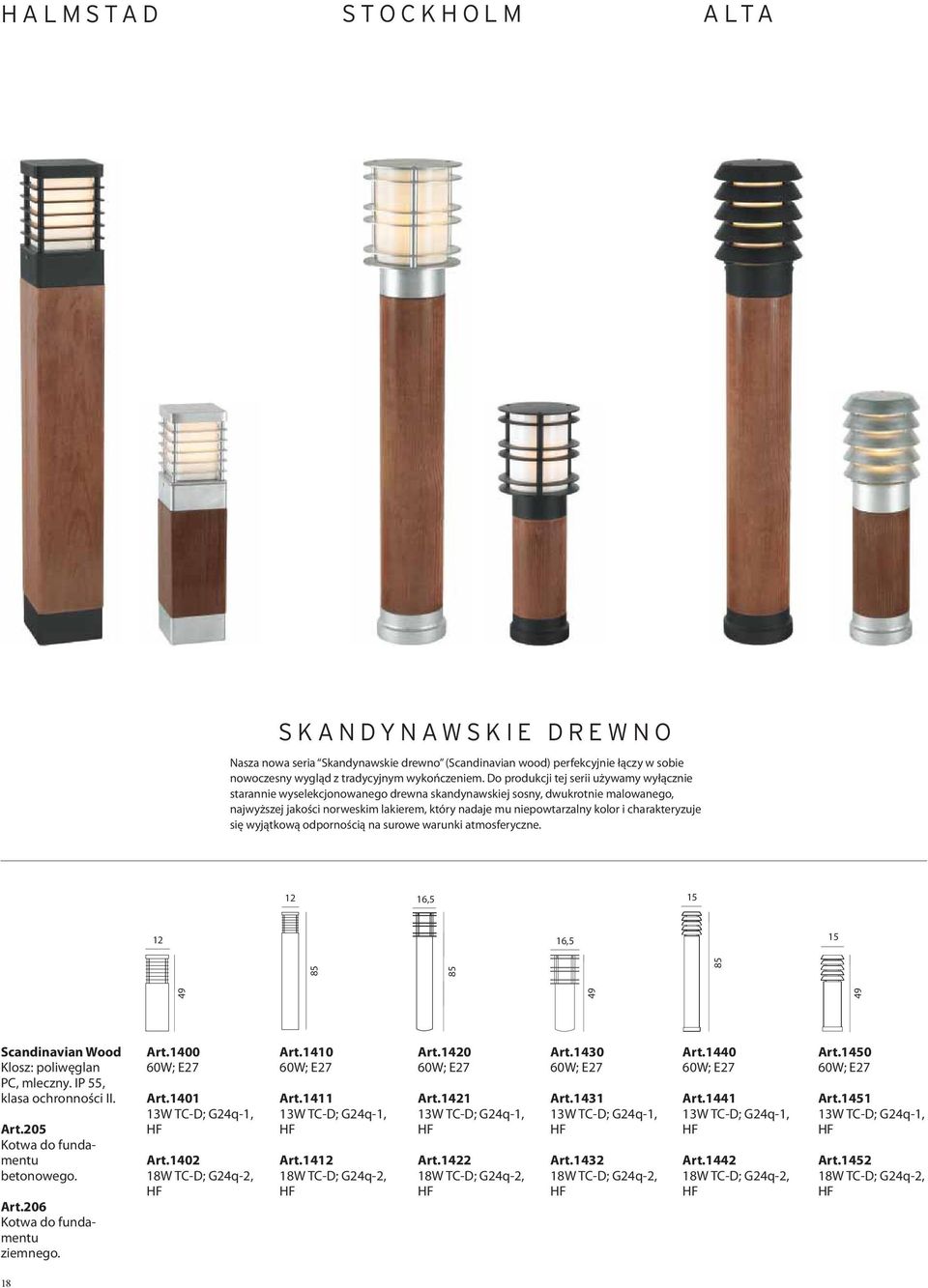 charakteryzuje się wyjątkową odpornością na surowe warunki atmosferyczne. 12 16,5 15 12 16,5 15 49 49 49 85 85 85 Scandinavian Wood Klosz: poliwęglan PC, mleczny. IP 55, klasa ochronności II. Art.205.