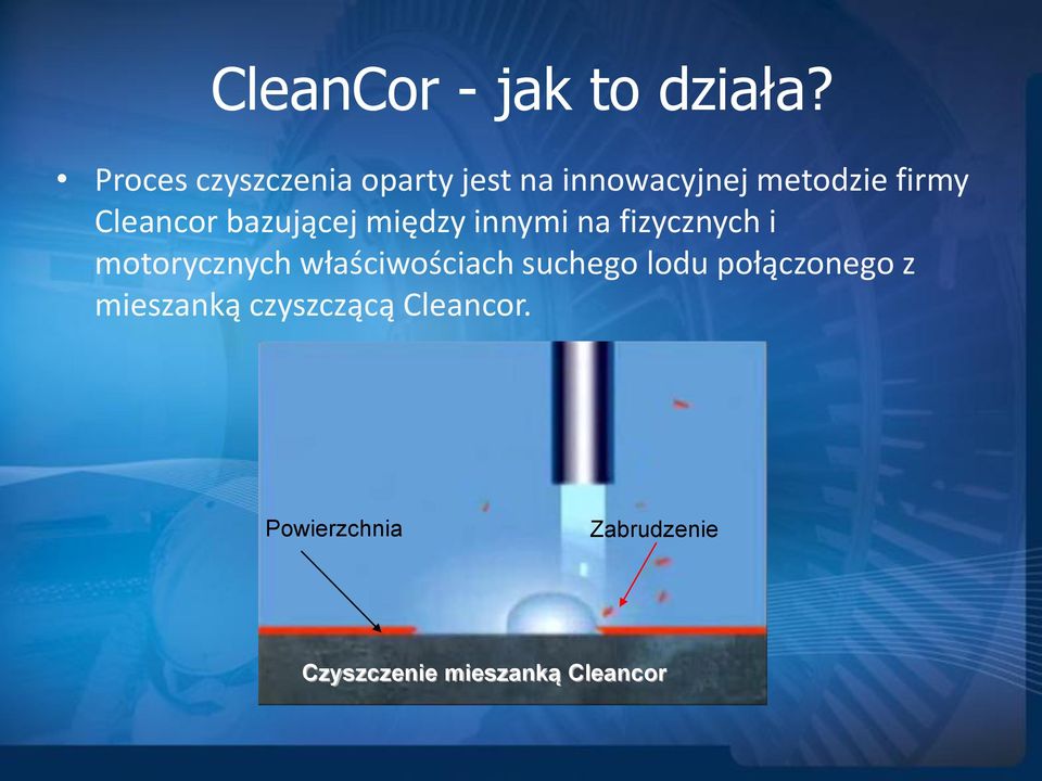 Cleancor bazującej między innymi na fizycznych i motorycznych