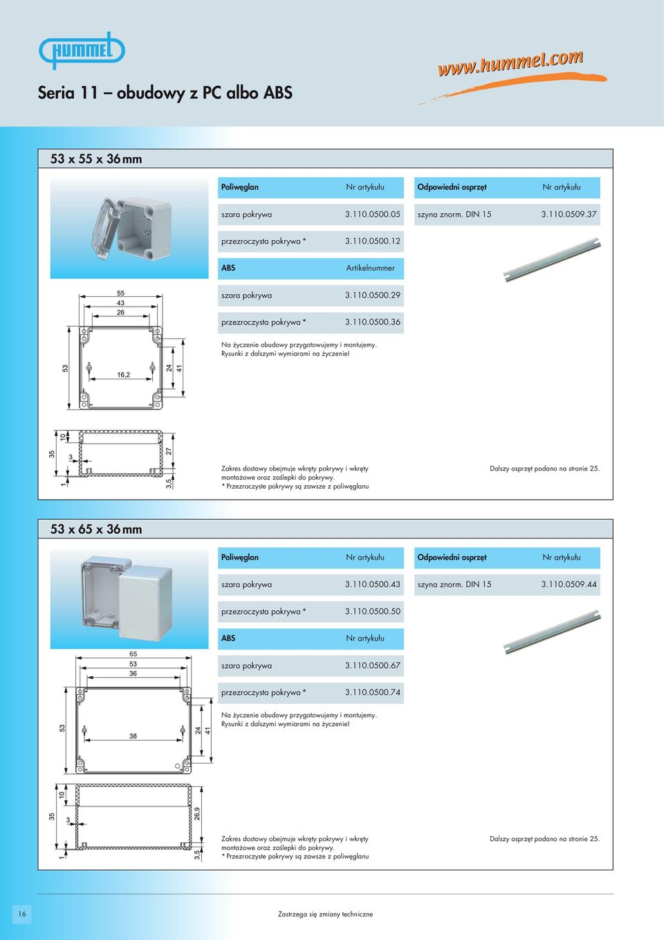 53 x 65 x 36 mm szara pokrywa 3.110.0500.43 szyna znorm. DIN 15 3.110.0509.44 przezroczysta pokrywa * 3.110.0500.50 ABS 65 szara pokrywa 3.110.0500.67 przezroczysta pokrywa * 3.110.0500.74 Zakres dostawy obejmuje wkręty pokrywy i wkręty montażowe oraz zaślepki do pokrywy.