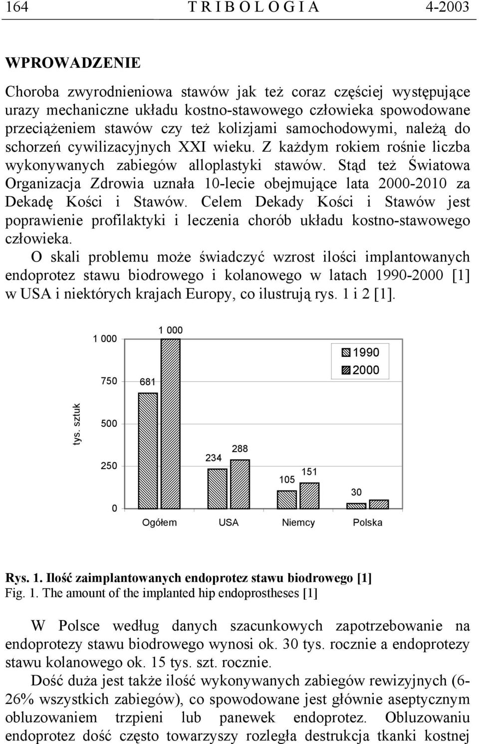 Stąd też Światowa Organizacja Zdrowia uznała 10-lecie obejmujące lata 2000-2010 za Dekadę Kości i Stawów.