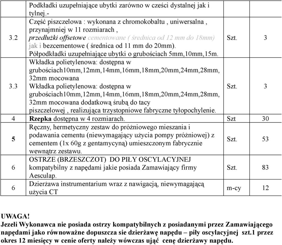 3 jak i bezcementowe ( średnica od 11 mm do 20mm). Półpodkładki uzupełniające ubytki o grubościach 5mm,10mm,15m. 3.