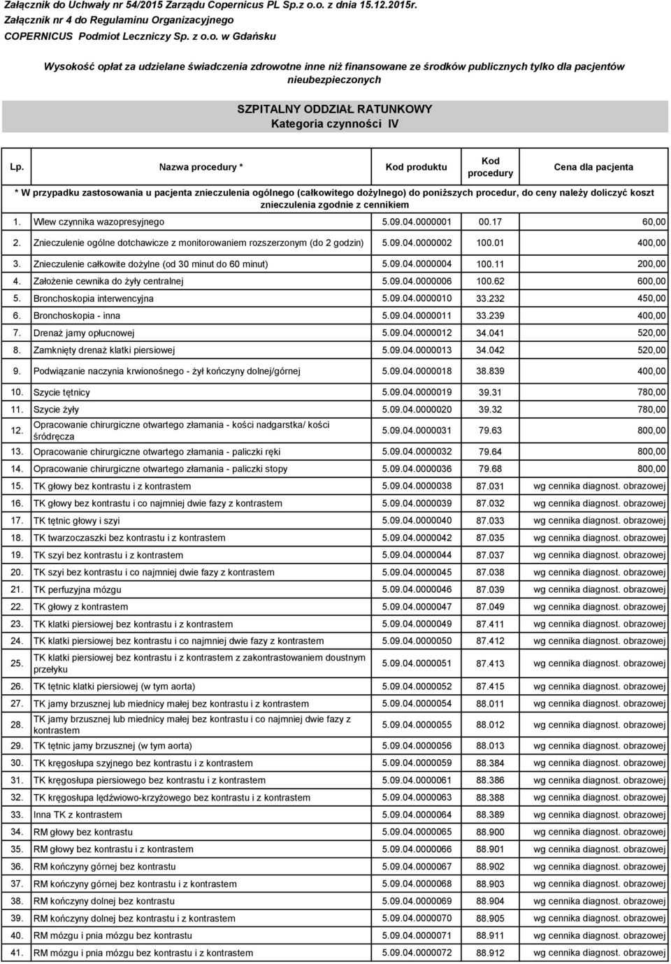 koszt znieczulenia zgodnie z cennikiem 1. Wlew czynnika wazopresyjnego 5.09.04.0000001 00.17 60,00 2. Znieczulenie ogólne dotchawicze z monitorowaniem rozszerzonym (do 2 godzin) 5.09.04.0000002 100.