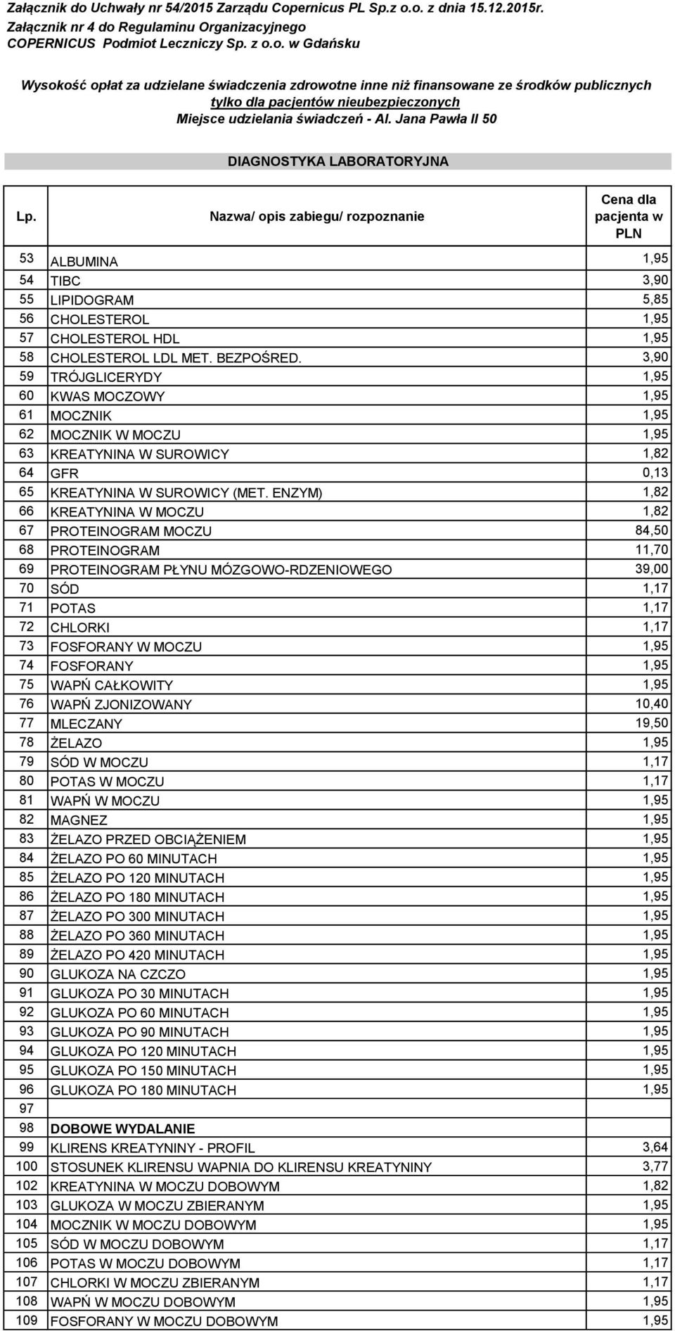 Nazwa/ opis zabiegu/ rozpoznanie Cena dla pacjenta w PLN 53 ALBUMINA 1,95 54 TIBC 3,90 55 LIPIDOGRAM 5,85 56 CHOLESTEROL 1,95 57 CHOLESTEROL HDL 1,95 58 CHOLESTEROL LDL MET. BEZPOŚRED.