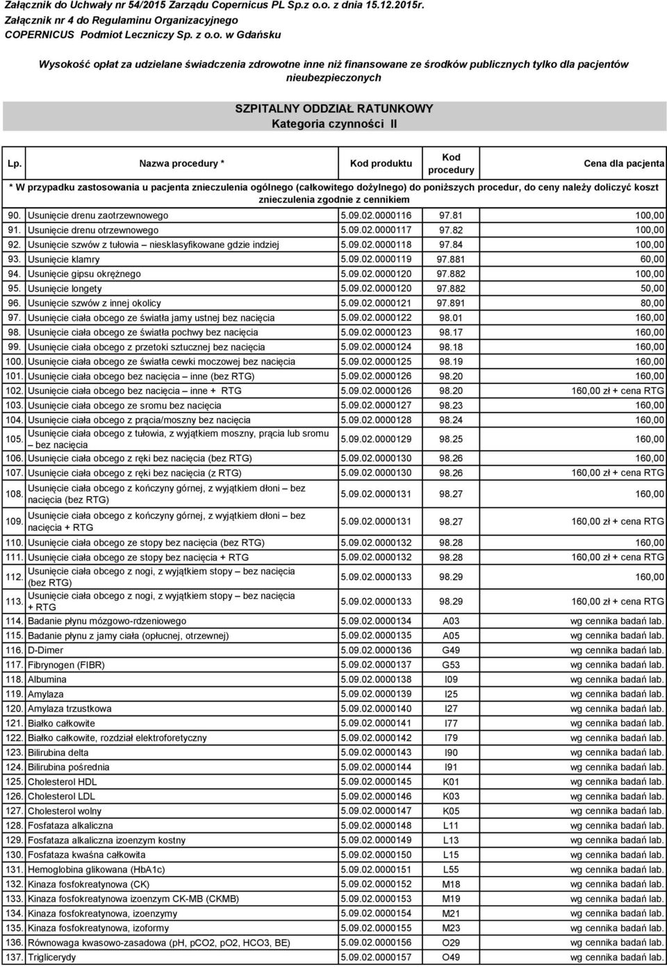 koszt znieczulenia zgodnie z cennikiem 90. Usunięcie drenu zaotrzewnowego 5.09.02.0000116 97.81 100,00 91. Usunięcie drenu otrzewnowego 5.09.02.0000117 97.82 100,00 92.