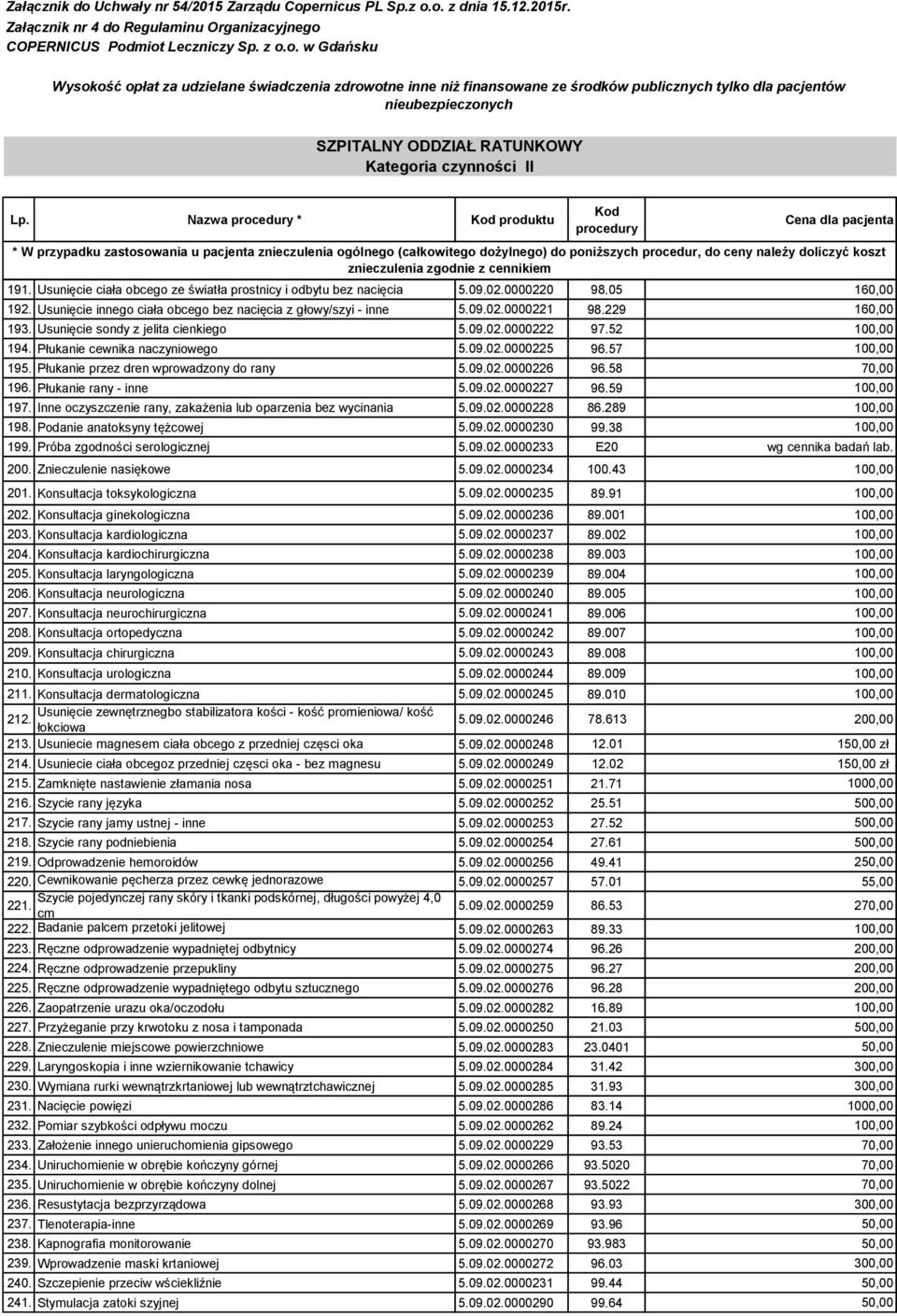 koszt znieczulenia zgodnie z cennikiem 191. Usunięcie ciała obcego ze światła prostnicy i odbytu bez nacięcia 5.09.02.0000220 98.05 160,00 192.