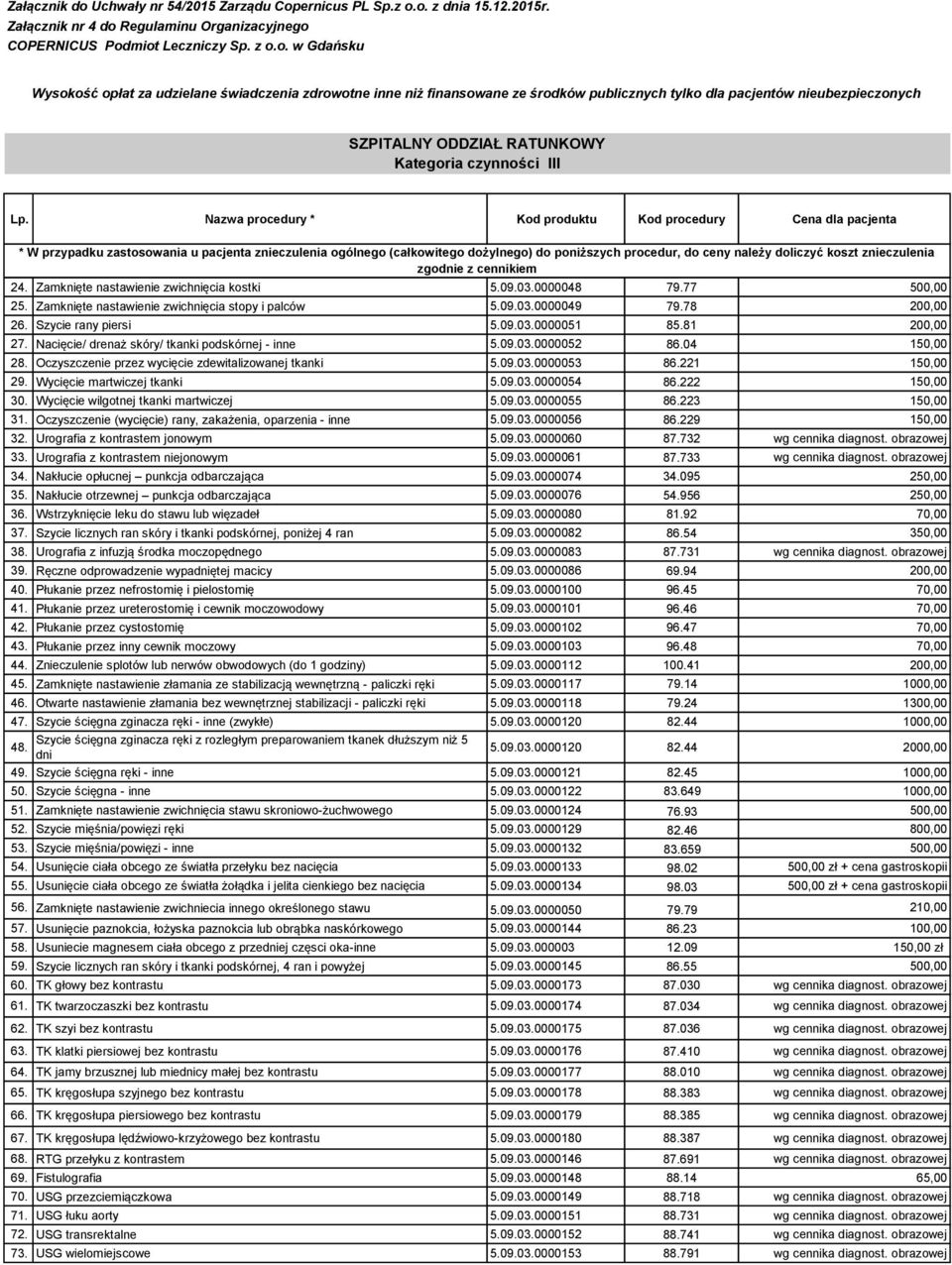 koszt znieczulenia zgodnie z cennikiem 24. Zamknięte nastawienie zwichnięcia kostki 5.09.03.0000048 79.77 500,00 25. Zamknięte nastawienie zwichnięcia stopy i palców 5.09.03.0000049 79.78 200,00 26.