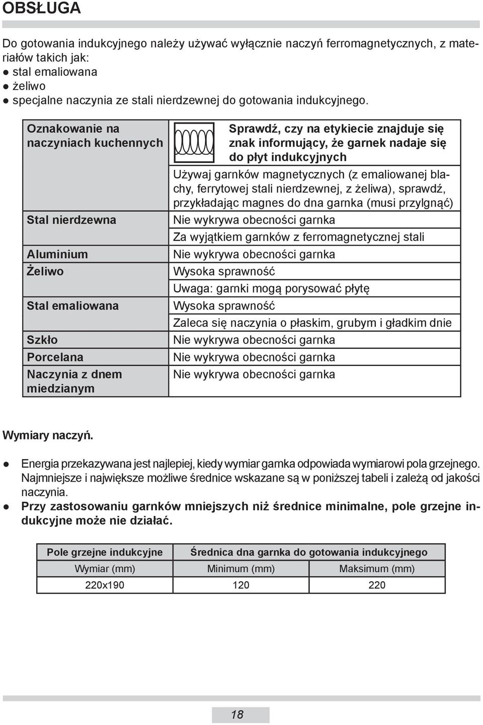 nadaje się do płyt indukcyjnych Używaj garnków magnetycznych (z emaliowanej blachy, ferrytowej stali nierdzewnej, z żeliwa), sprawdź, przy kła da jąc magnes do dna garnka (musi przylgnąć) Nie wykrywa