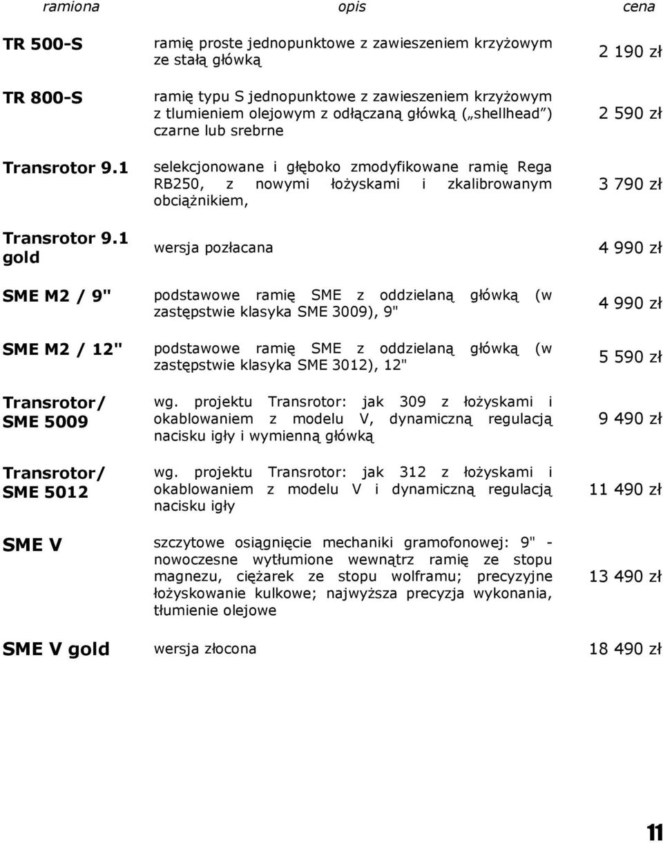 1 selekcjonowane i głęboko zmodyfikowane ramię Rega RB250, z nowymi łożyskami i zkalibrowanym obciążnikiem, 3 790 zł wersja pozłacana 4 990 zł Transrotor 9.