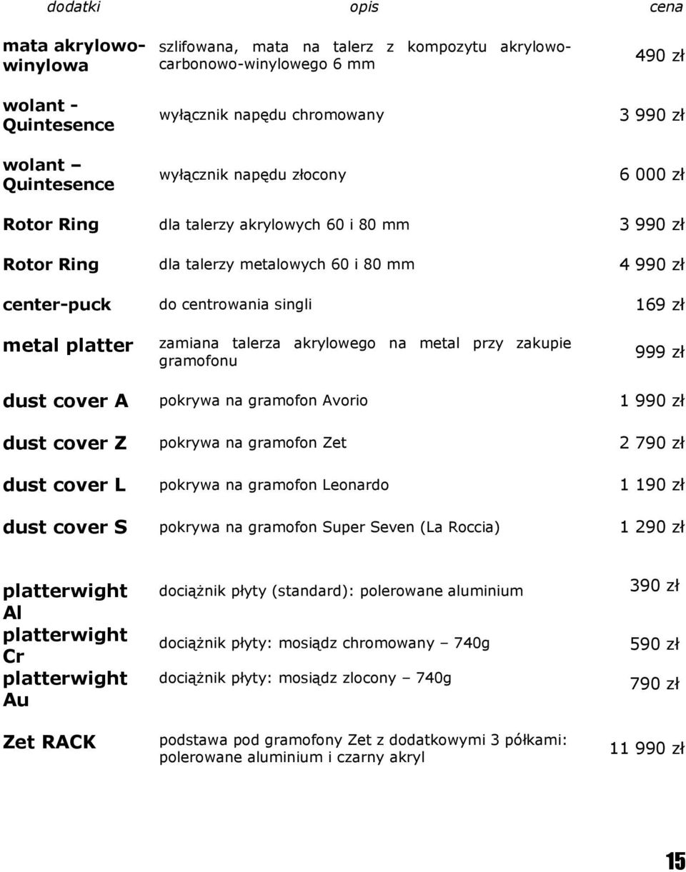 talerza akrylowego na metal przy zakupie gramofonu 999 zł dust cover A pokrywa na gramofon Avorio 1 990 zł dust cover Z pokrywa na gramofon Zet 2 790 zł dust cover L pokrywa na gramofon Leonardo 1