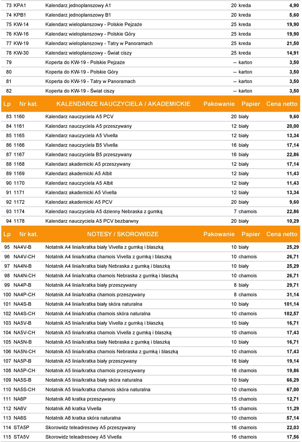 Polskie Pejzaże -- karton 3,50 80 Koperta do KW-19 - Polskie Góry -- karton 3,50 81 Koperta do KW-19 - Tatry w Panoramach -- karton 3,50 82 Koperta do KW-19 - Świat ciszy -- karton 3,50 Lp Nr kat.