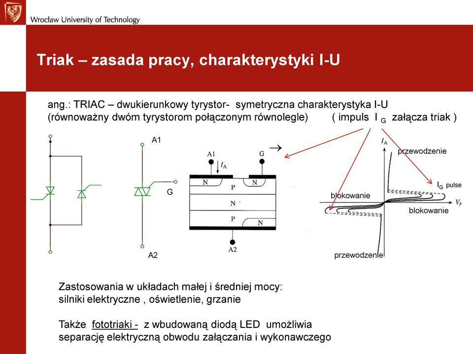 ( impuls I G załącza triak ) A1 I G pulse przewodzenie G blokowanie blokowanie I G pulse A2 przewodzenie
