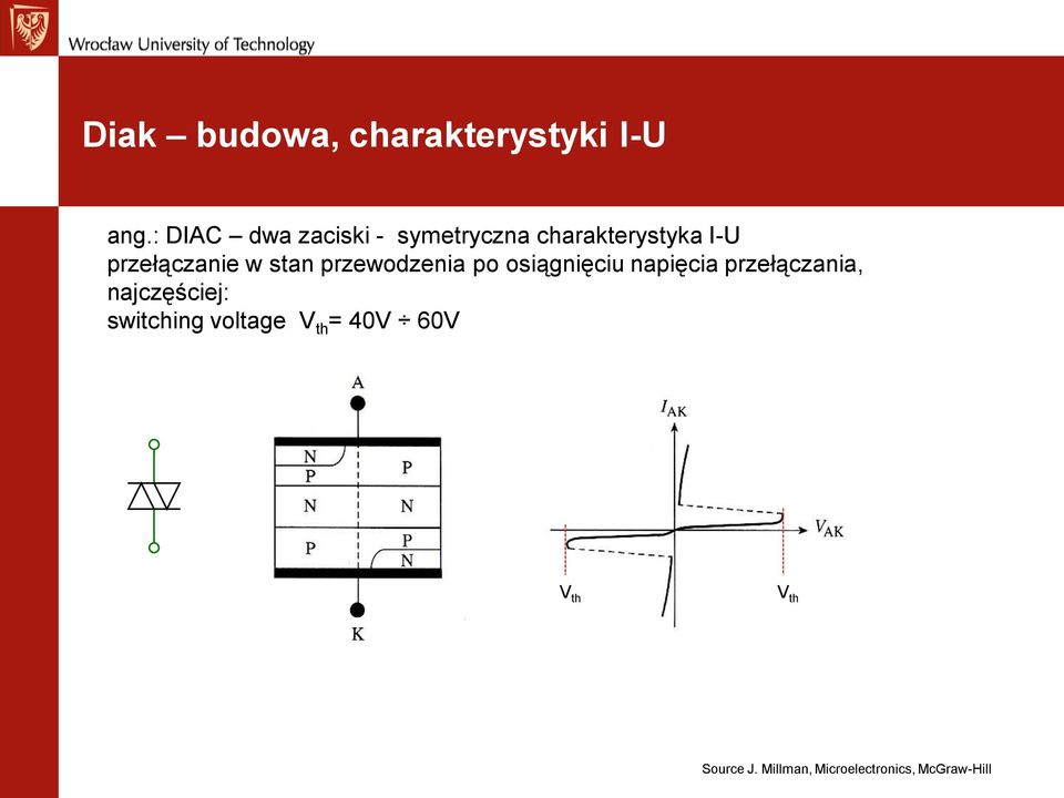 w stan przewodzenia po osiągnięciu napięcia przełączania,