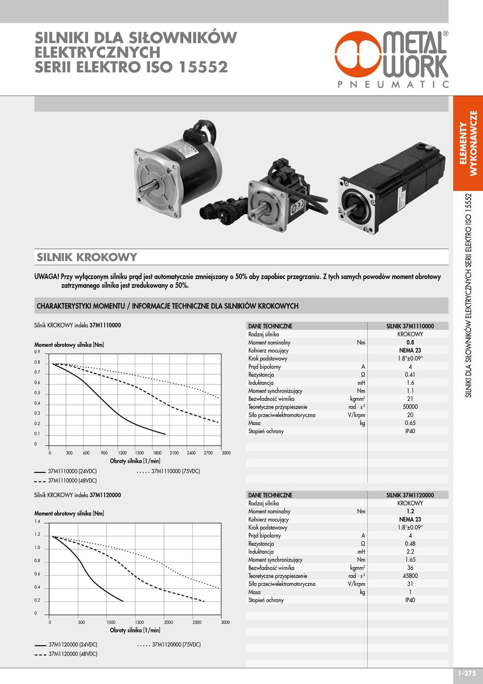 CHARAKTERYSTYKI MOMENTU / INFORMACJE TECHNICZNE DLA SILNIKIÓW KROKOWYCH Silnik KROKOWY indeks 37M111 DANE TECHNICZNE SILNIK 37M111 Rodzaj silnika KROKOWY Moment obrotowy silnika [Nm] Moment nominalny