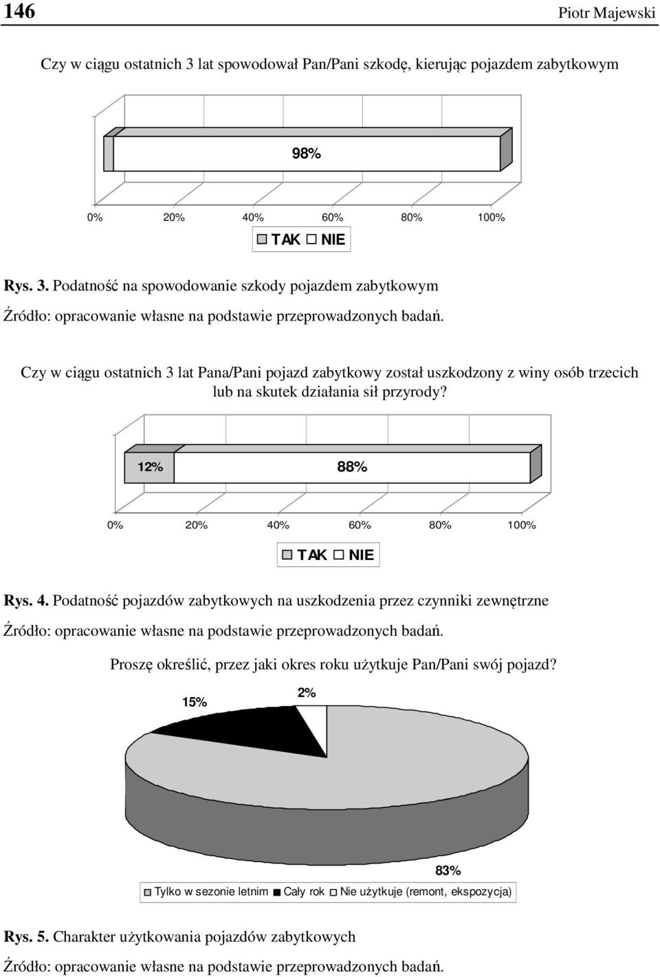 skutek lub na działania skutek sił działania przyrody? sił przyrody? 12% 88% 0% 20% 40