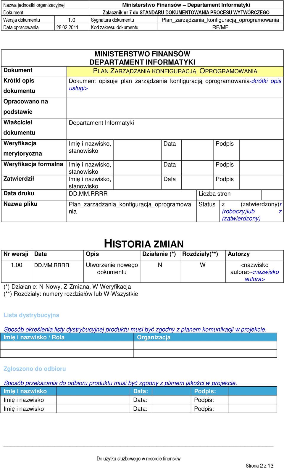 Imię i nazwisko, Data Podpis stanowisko Data druku DD.MM.