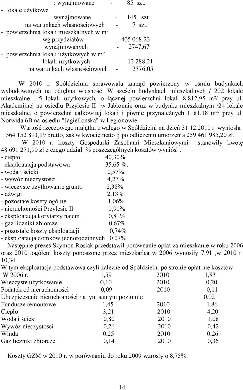 na warunkach własnościowych - 2376,05 W 2010 r. Spółdzielnia sprawowała zarząd powierzony w ośmiu budynkach wybudowanych na odrębną własność.