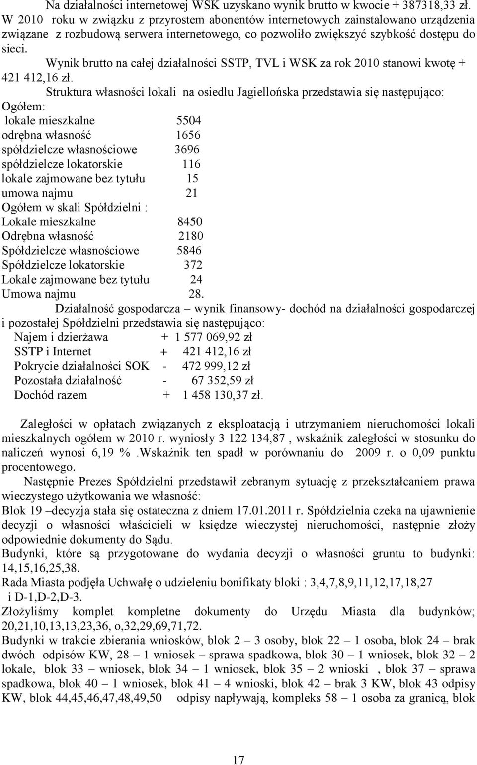 Wynik brutto na całej działalności SSTP, TVL i WSK za rok 2010 stanowi kwotę + 421 412,16 zł.