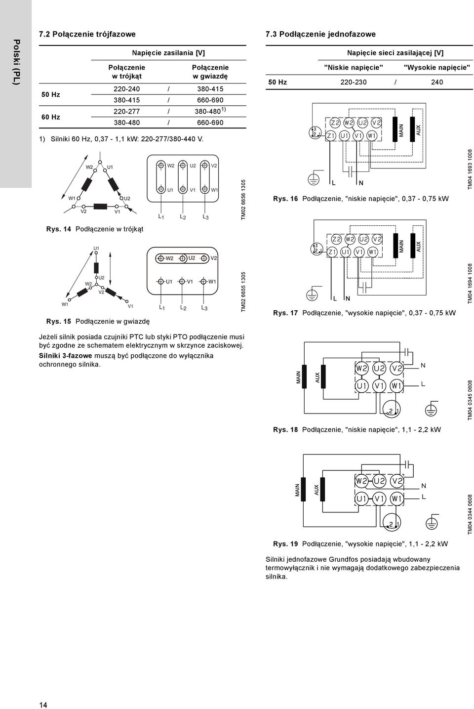 Podłączenie, "niskie napięcie", 0, 0, kw TM0 9 00 Rys. Podłączenie w trójkąt U W U V U W V W V Rys. Podłączenie w gwiazdę L U L V L W TM0 0 Rys.