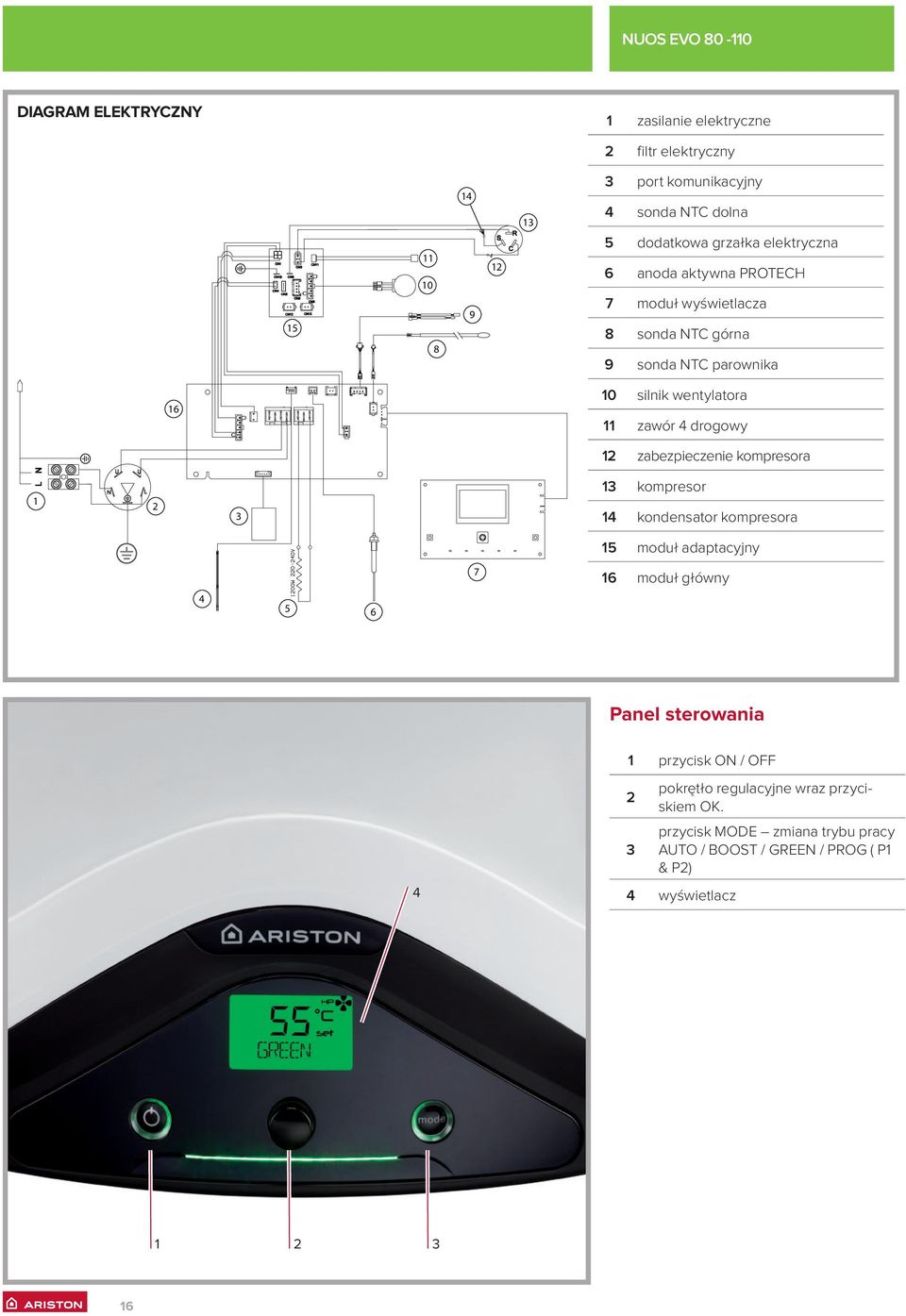 4 drogowy 12 zabezpieczenie kompresora 1 2 3 13 kompresor 14 kondensator kompresora 15 moduł adaptacyjny 7 16 moduł główny 4 5 6 Panel sterowania 1