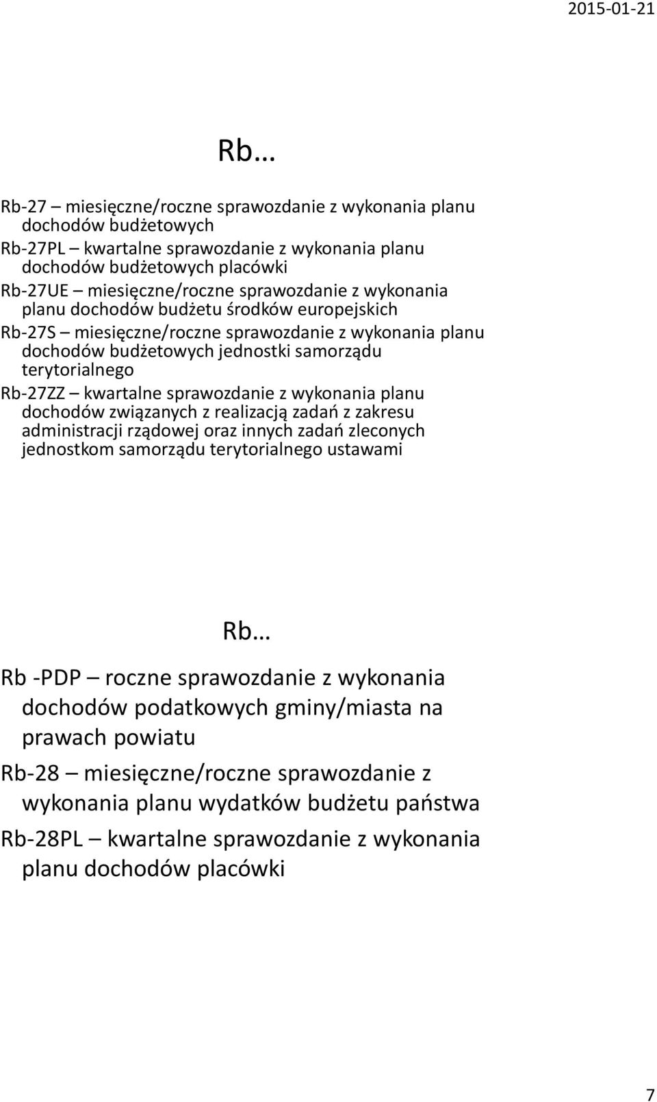 wykonania planu dochodów związanych z realizacją zadań z zakresu administracji rządowej oraz innych zadań zleconych jednostkom samorządu terytorialnego ustawami Rb Rb -PDP roczne sprawozdanie z