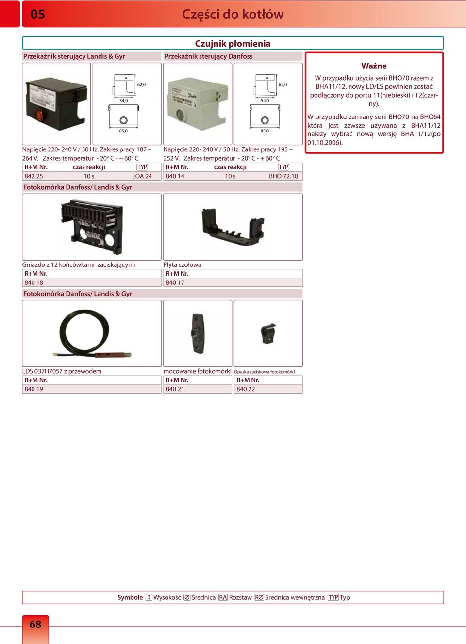 Zakres pracy 195 252 V. Zakres temperatur - 20 C - + 60 C czas reakcji 840 14 10 s BHO 72.