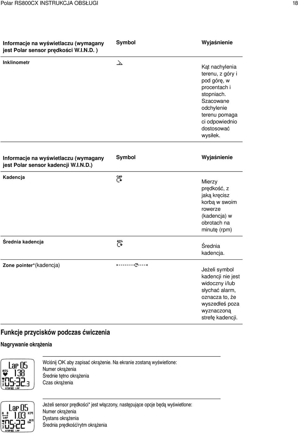 ) Symbol Kadencja Wyjaśnienie Mierzy prędkość, z jaką kręcisz korbą w swoim rowerze (kadencja) w obrotach na minutę (rpm) Średnia kadencja Zone pointer*(kadencja) Funkcje przycisków podczas ćwiczenia