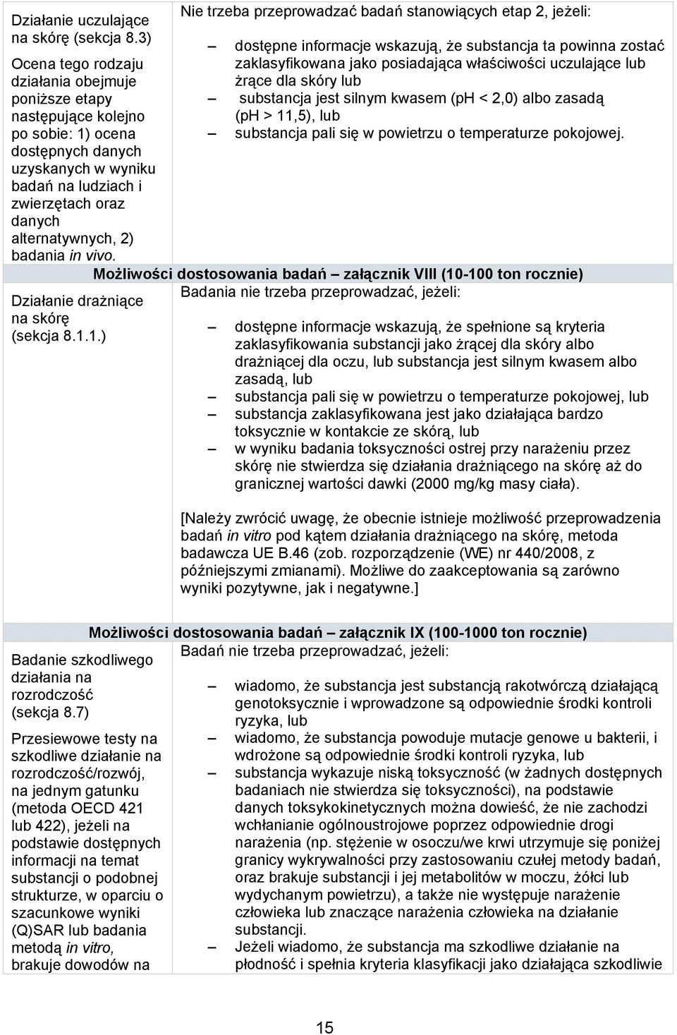 badania in vivo. Działanie drażniące na skórę (sekcja 8.1.