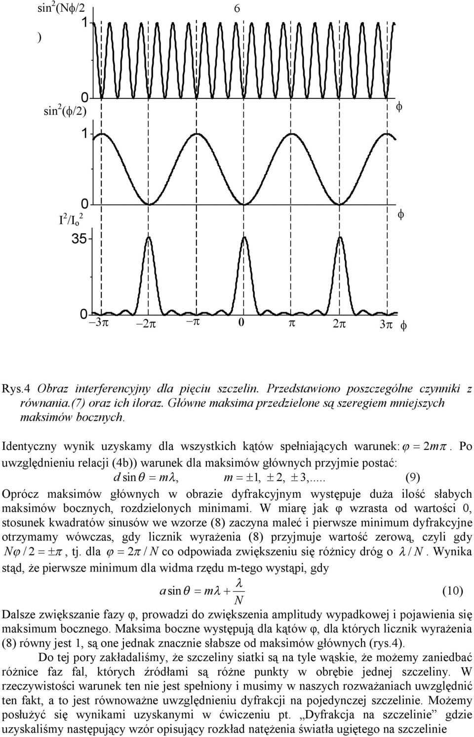 Po uwzględnieniu relacji (4b)) warunek dla maksimów głównych przyjmie postać: d sin m, m 1,, 3,.