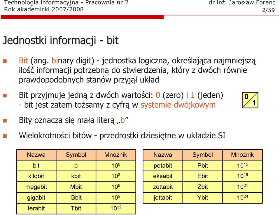 który z dwóch równie prawdopodobnych stanów przyjął układ Bit przyjmuje jedną z dwóch wartości: 0 (zero) i