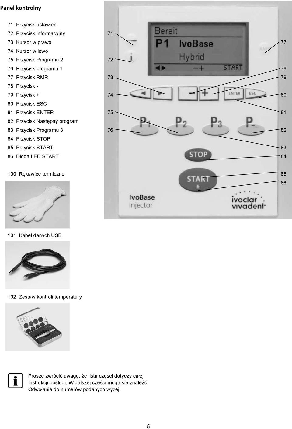 Przycisk Programu 3 76 82 84 Przycisk STOP 85 Przycisk START 83 86 Dioda LED START 84 100 Rękawice termiczne 85 86 101 Kabel danych USB 102 Zestaw