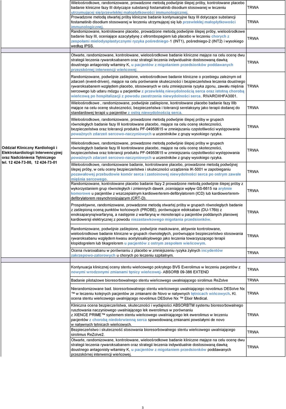 Prowadzone metodą otwartej próby kliniczne badanie kontynuacyjne fazy III dotyczące substancji fostamatinib disodium stosowanej w leczeniu utrzymującej się lub przewlekłej małopłytkowości