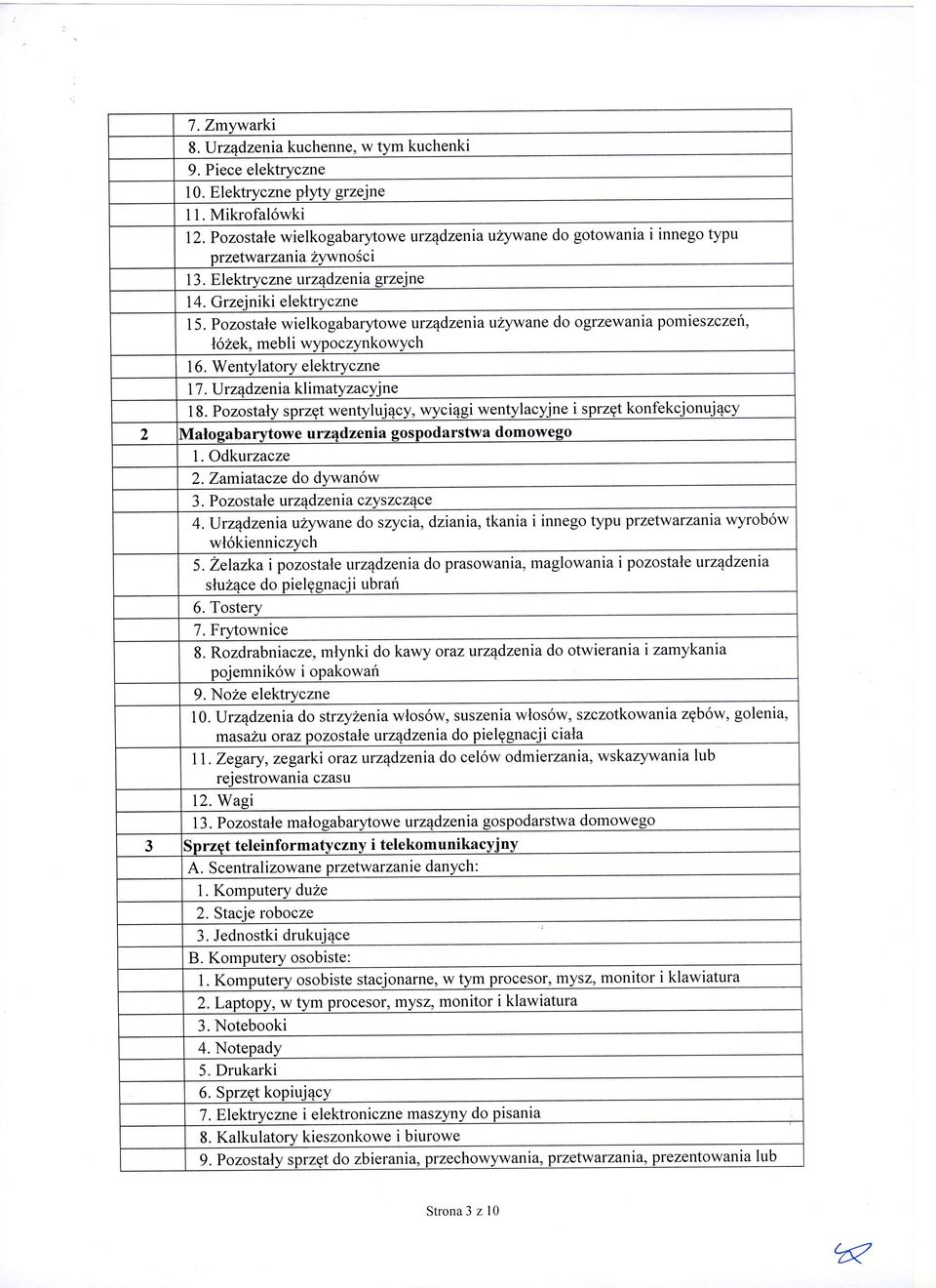 Pozostale wielkogabarytowe urz4dzeniauz),vane do ogrzewania pomieszczen, l6zek, meb I i wypoczynkowych I 6. Wentylatory elektryczne 7. U rzqdzenia klimatyzacyj ne 18.