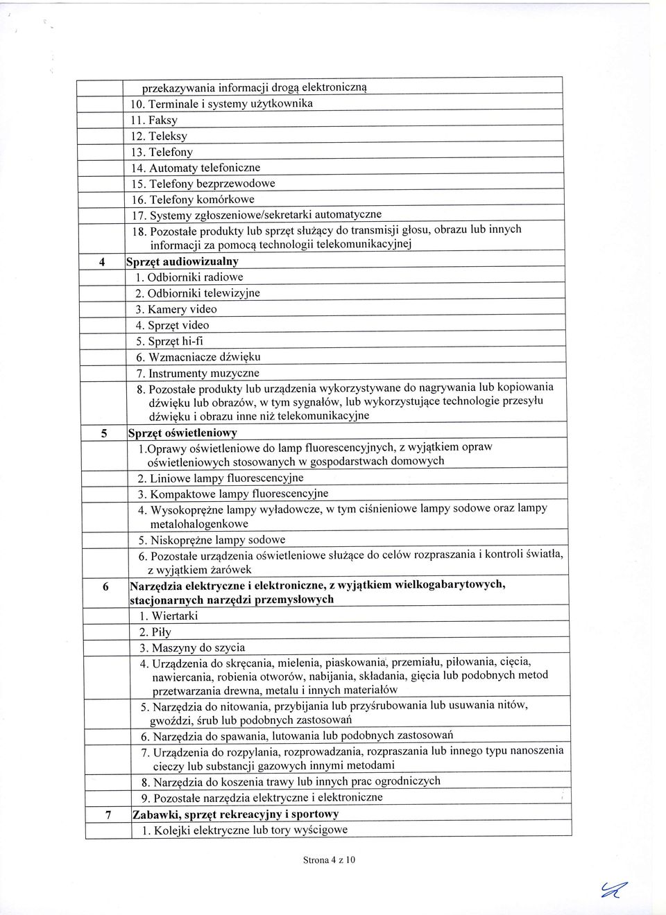 technologii telekomunikacyjnej 4 Snrzet audiowizualnv l. Odbiorniki radiowe 2. Odbiorniki telewizvine 3. Kamery video 4. Sprzgt video 5. SprzEt hi-fi 6. Wzmacniacze dzwieku 7. Instrumenty muzy czne 8.