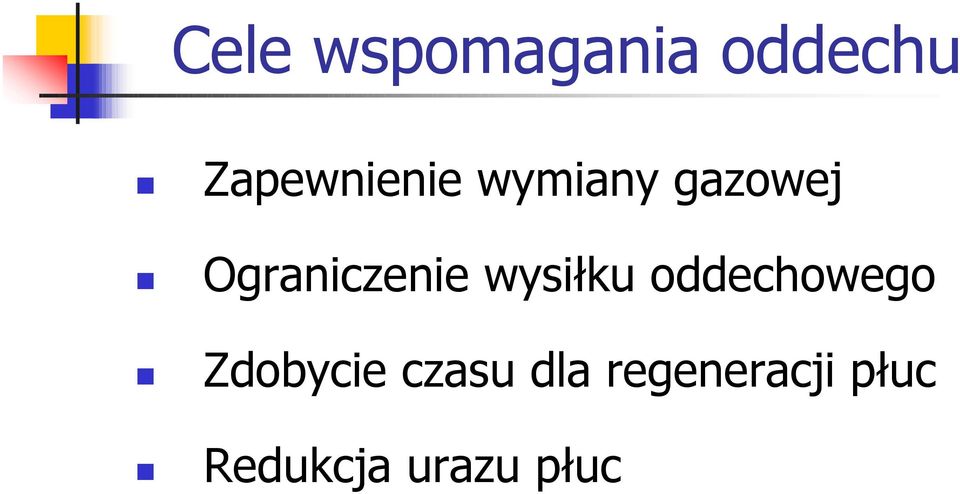 Ograniczenie wysiłku oddechowego